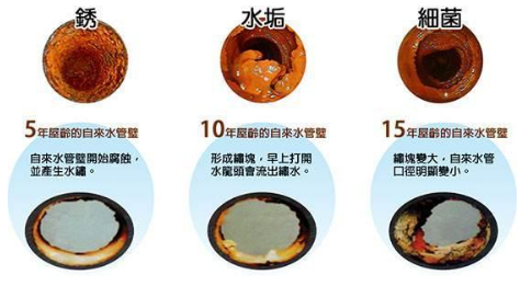 自來(lái)水管該怎么清洗？有必要嗎？